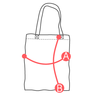 Descrizione taglie prodotte